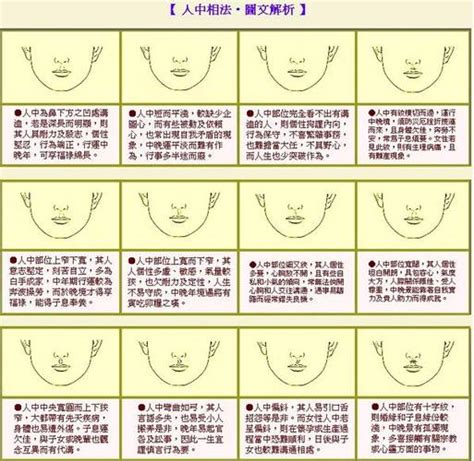 眼神 面相|面相学：教你从眼神看一个人是否容易走向成功